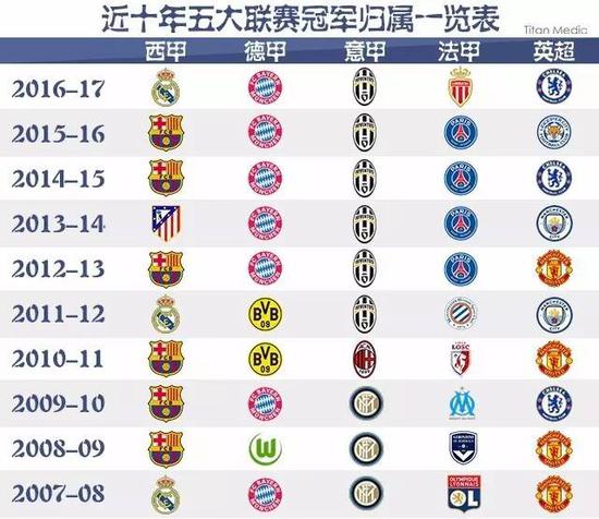 丝的迎合上