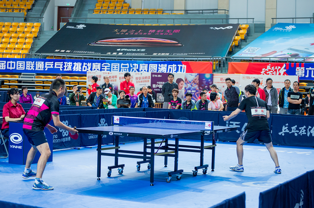 级别操作 级别操作