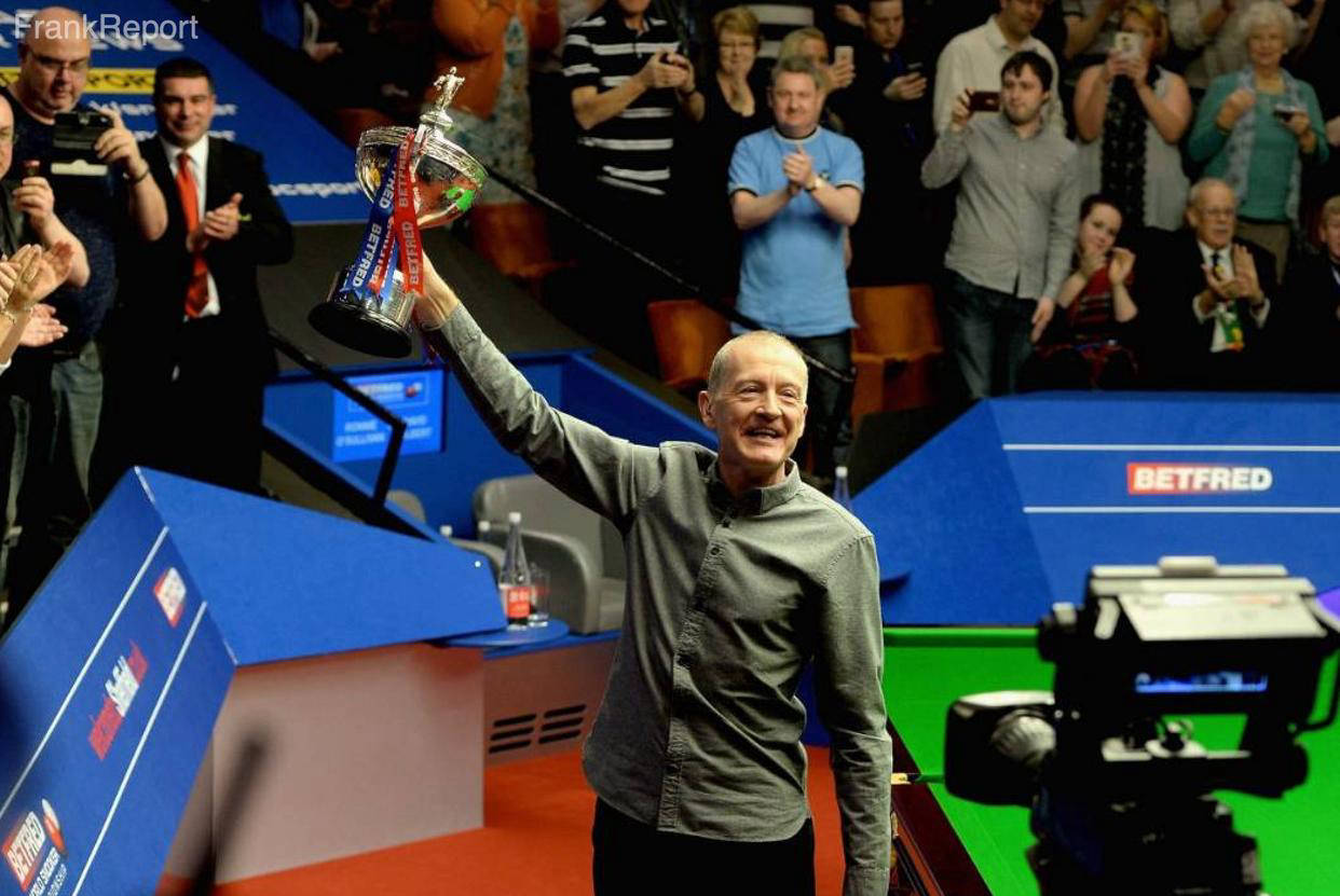 进程的加快 进程的加快