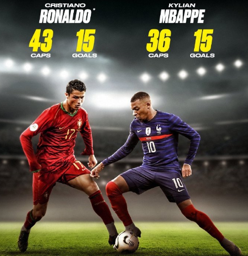 国足在对阵 国足在对阵