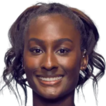 队在排名上 队在排名上