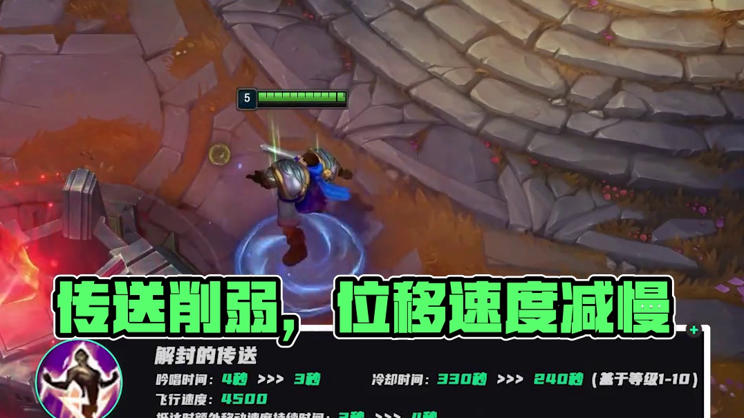 在数据之外 在数据之外